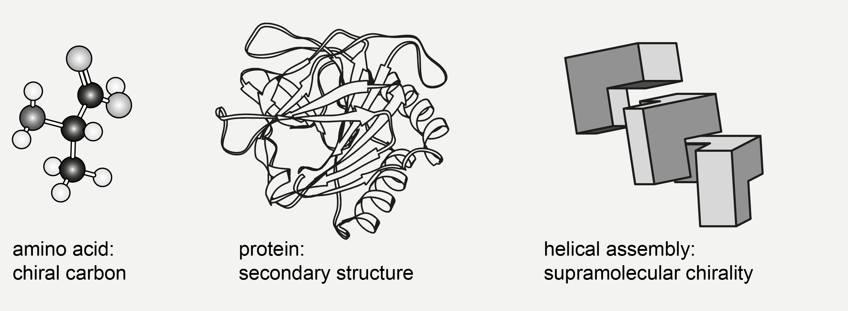 1-chirality.jpg